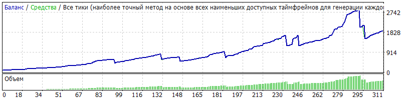 audcad_razgon_2.gif