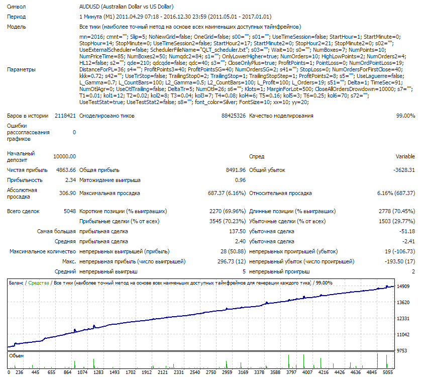 audusd1.png