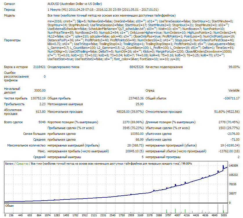 audusd3.png