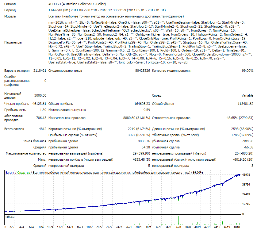 audusd4.png