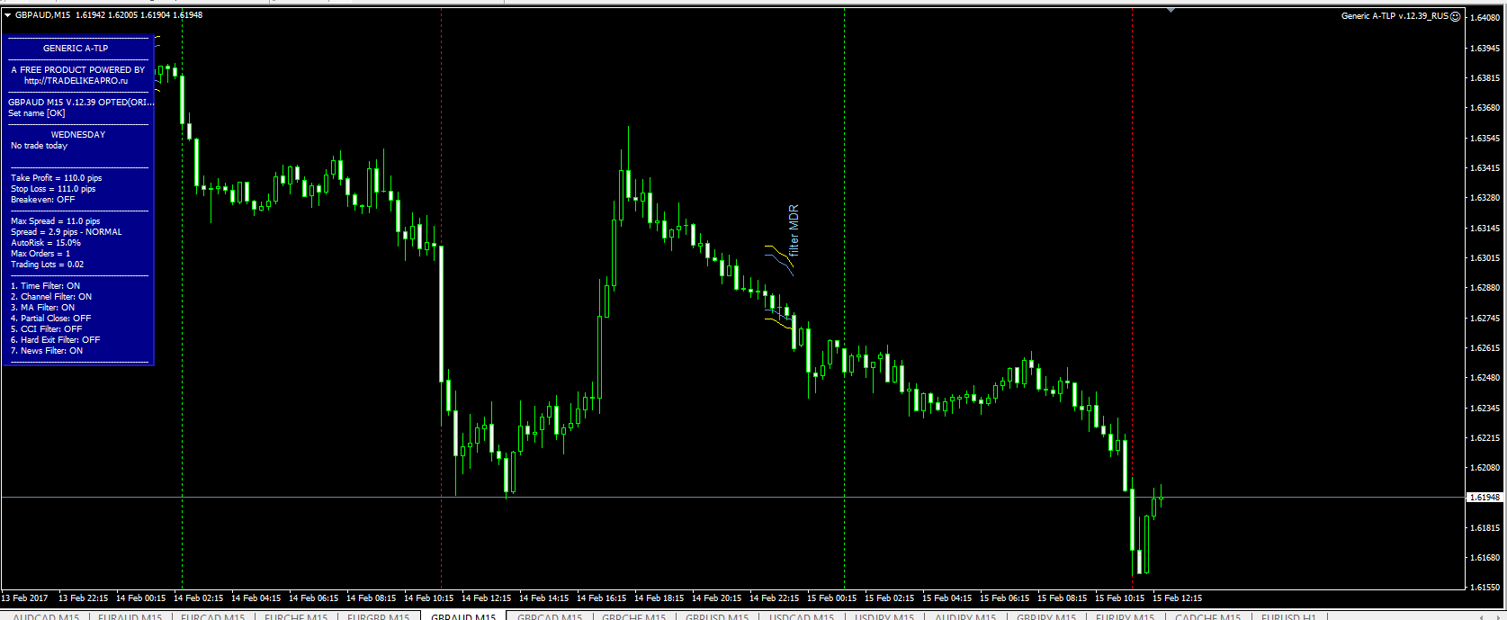 12.39_GBPAUD.png