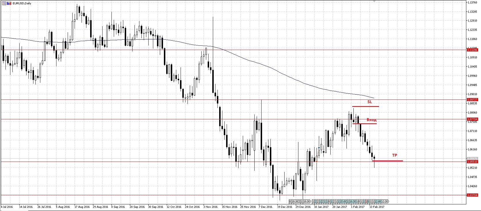 EURUSD2.jpg