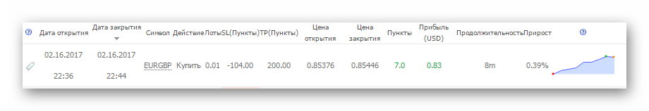 eurgbp.jpg