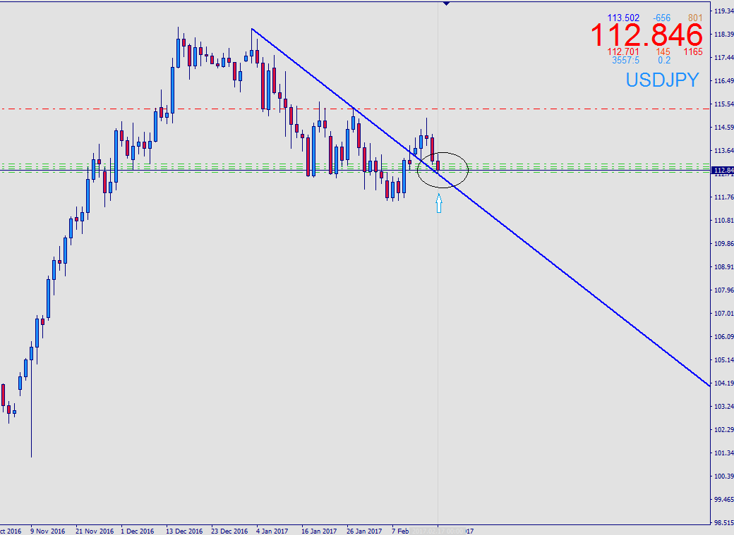 USDJPY.png