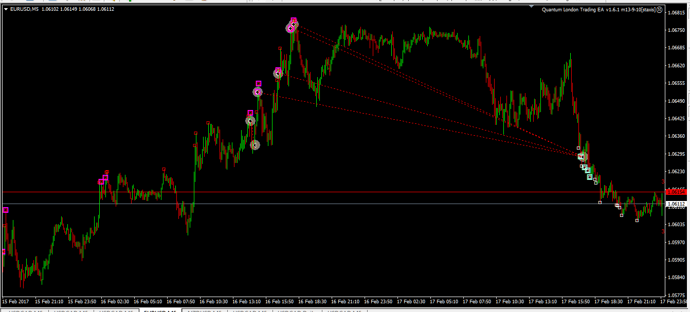 Another_Quantum4_eurusd_M5.png
