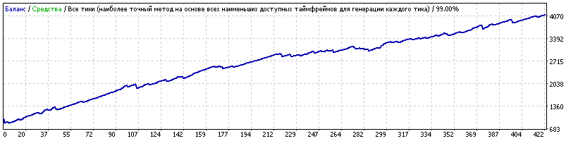PA_USDJPY_2012-2016_USDJPY_PRICE_ACTION_2.set_fixlot_0.1.gif