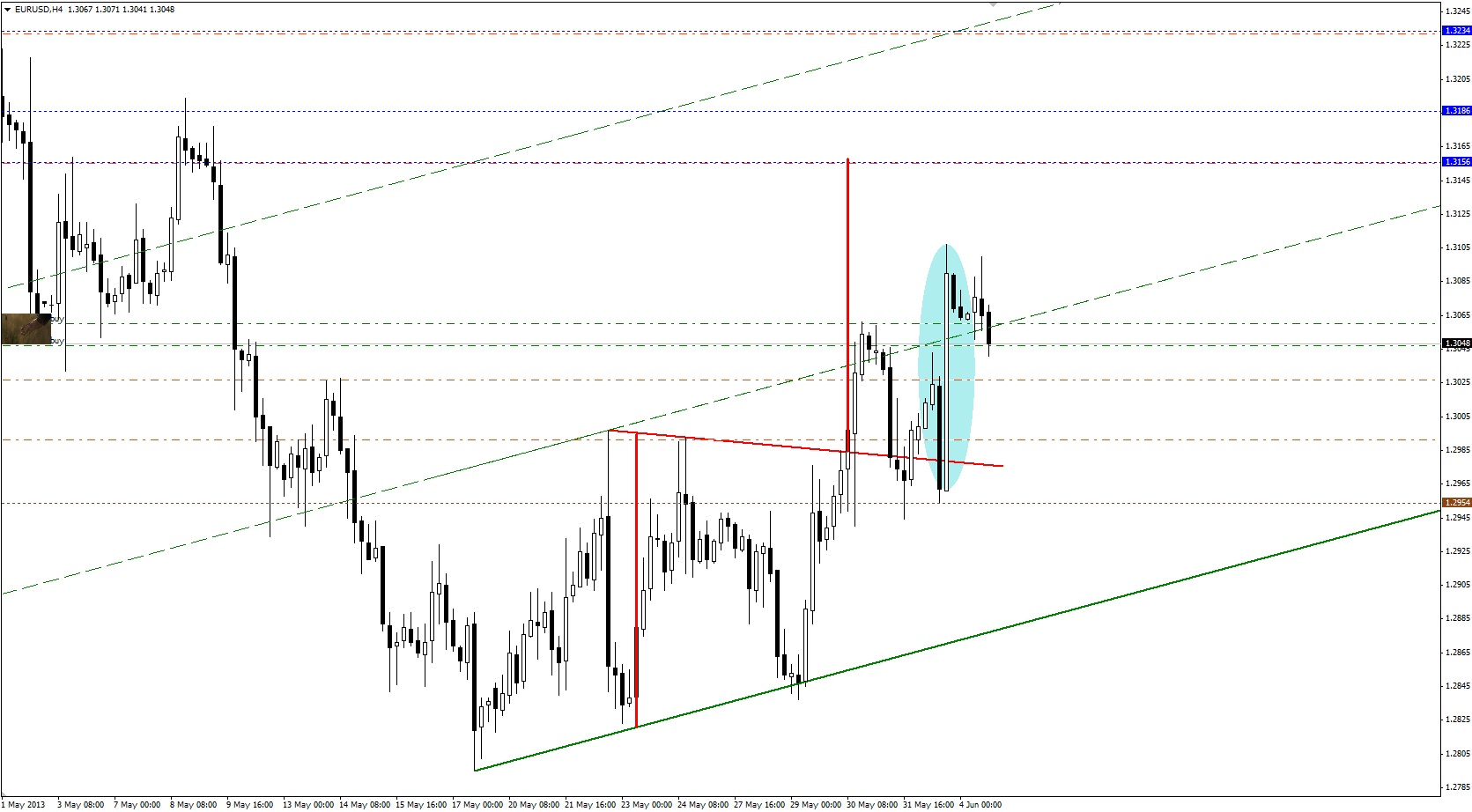 EURUSD_001.PNG