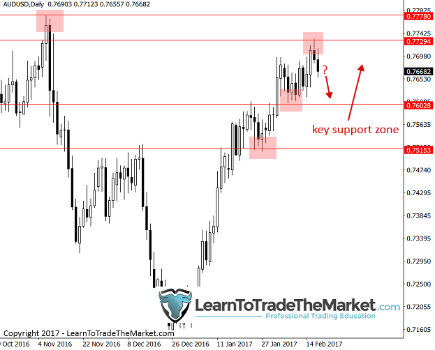 audusd-2.png