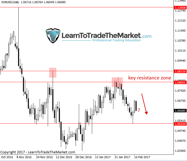 eurusd-2.png