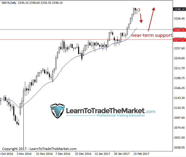 sp500-2.png