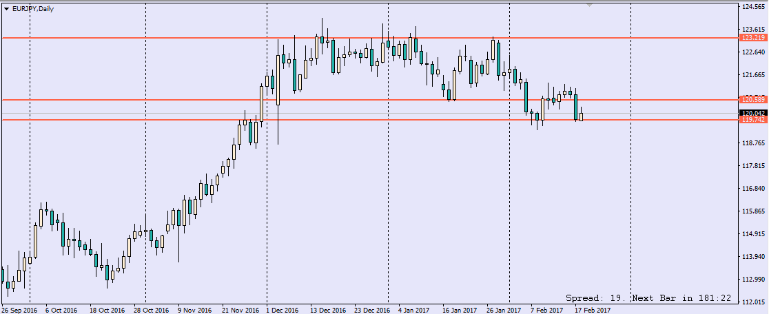 eurjpy.png