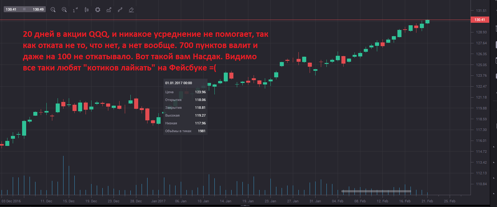 QQQ.png