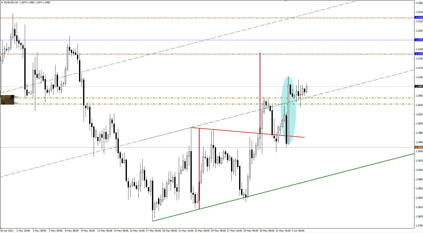EURUSD_002.PNG