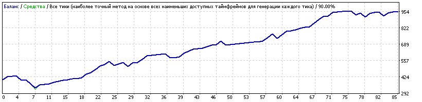 М5-90.gif