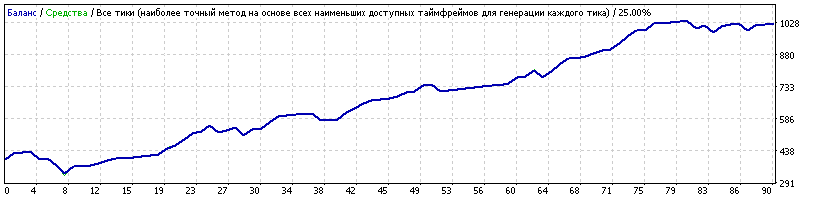 М1-25.gif