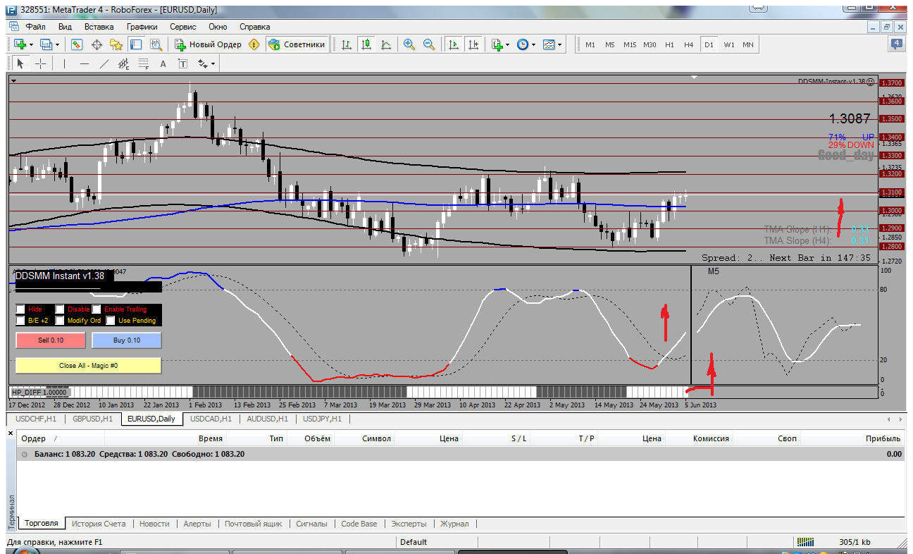 metatrader_4_-_roboforex.png