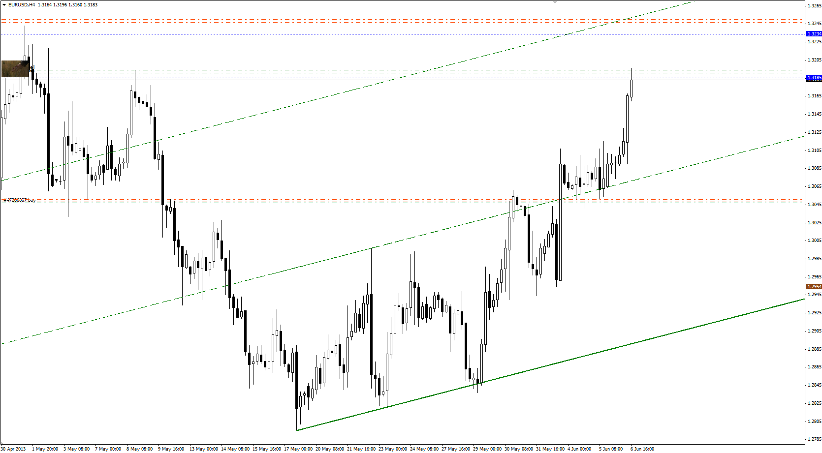 EURUSD_003.PNG