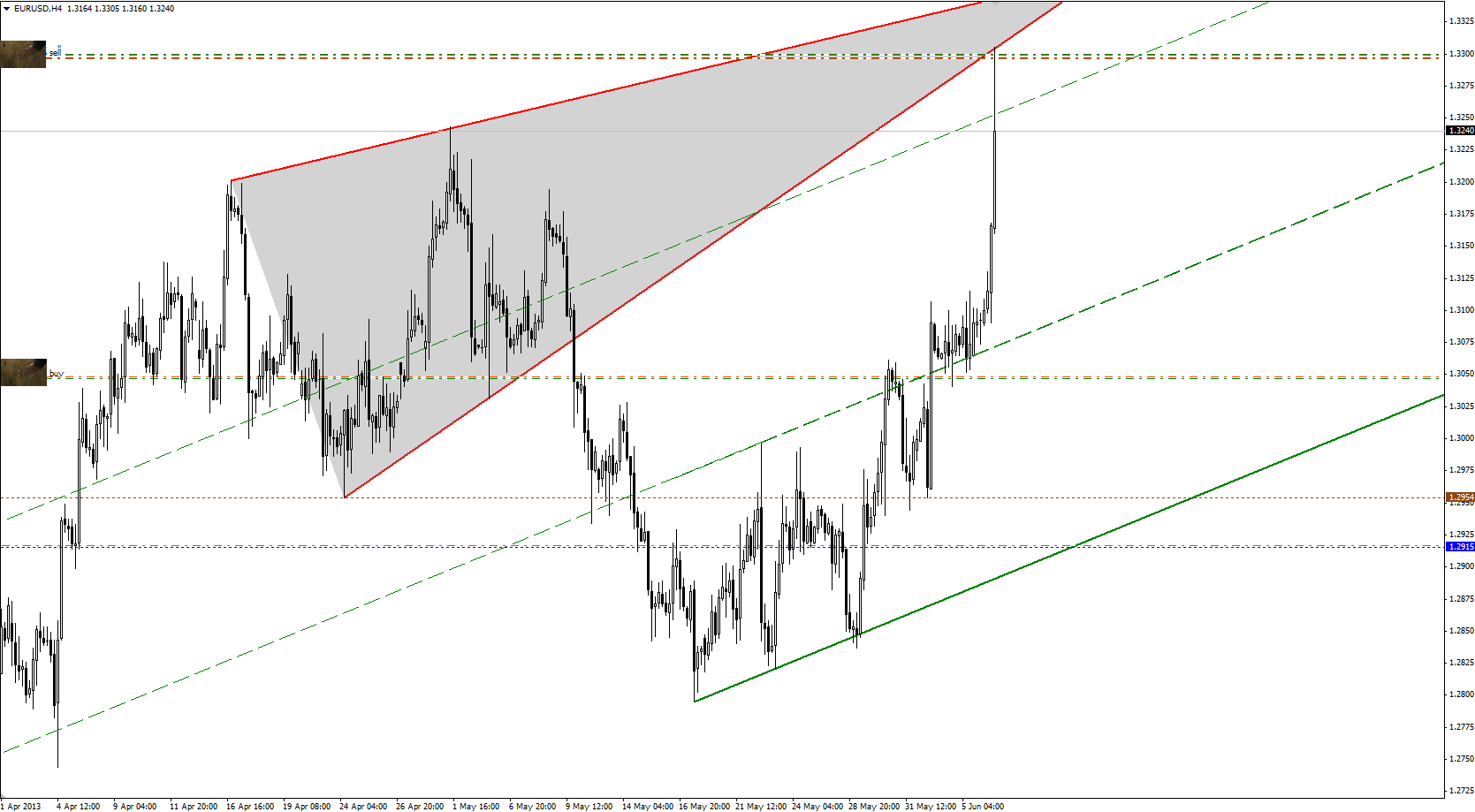 EURUSD_004.PNG