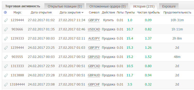 27-02-2017_15-02-48.jpg