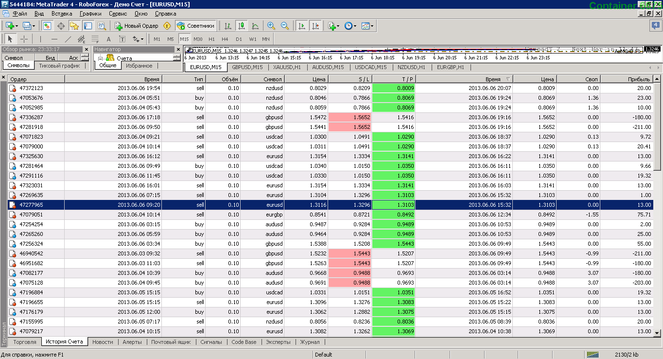 metatrader_4_-_roboforex.png