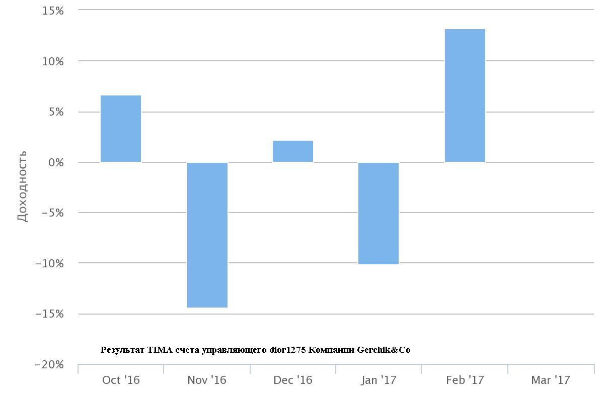 chart_1.jpg