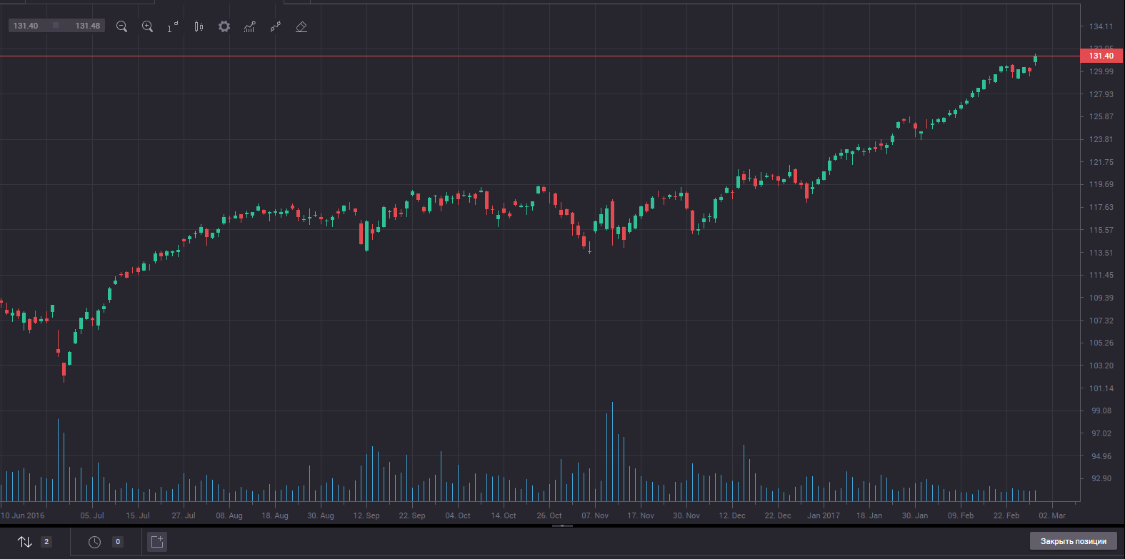 QQQ.PNG
