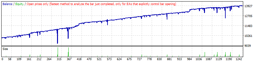 AUDCHF_2010-2017.gif