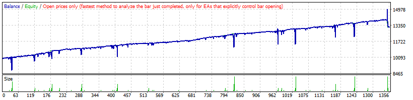 CADJPY_2010-2017.gif