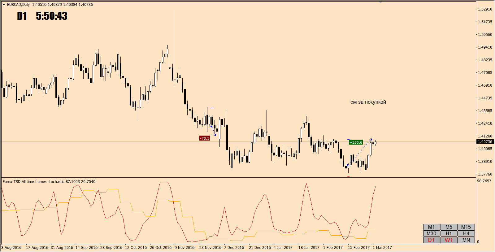 eurcad.jpg