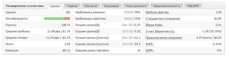 Стат._пятницы.JPG