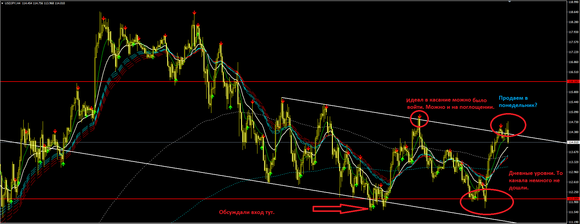 USDJPY.PNG