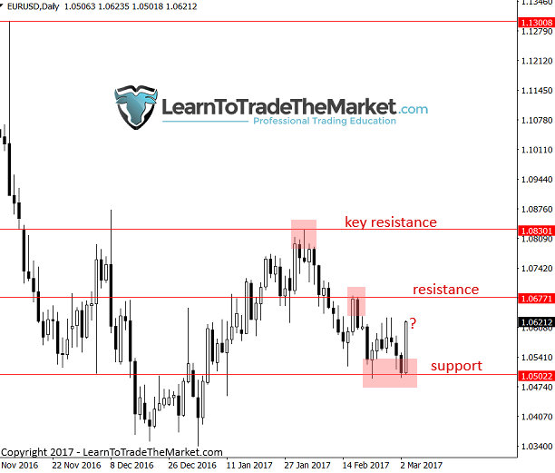 eurusd.png