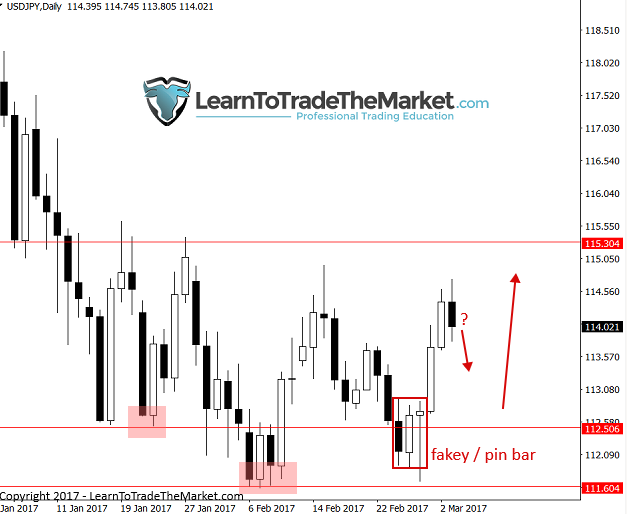 usdjpy-1.png