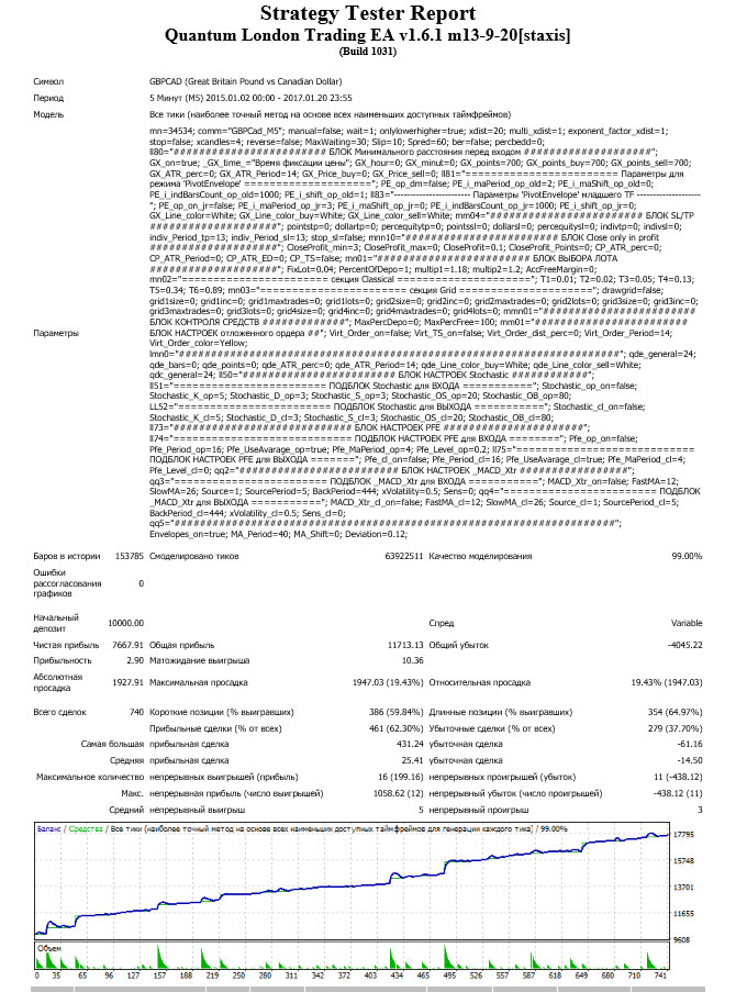 ql-gbpcad12.jpg