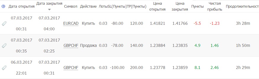 Альпари.jpg