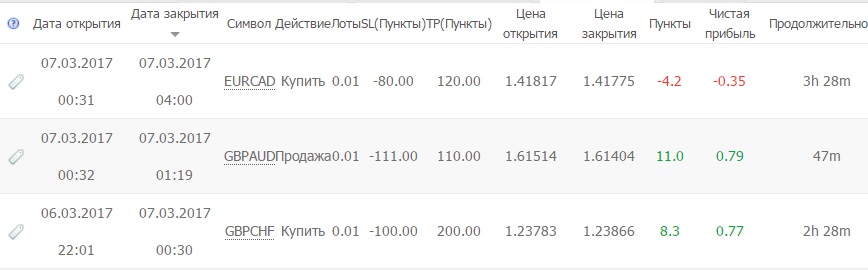 Тикмилл.jpg