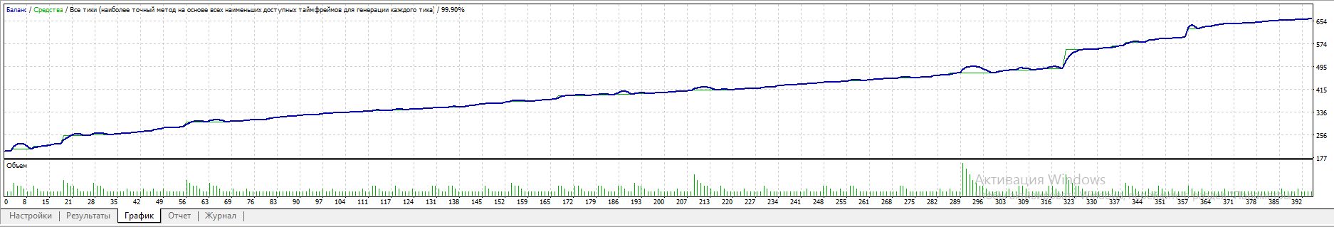 EURUSD_20170802.png