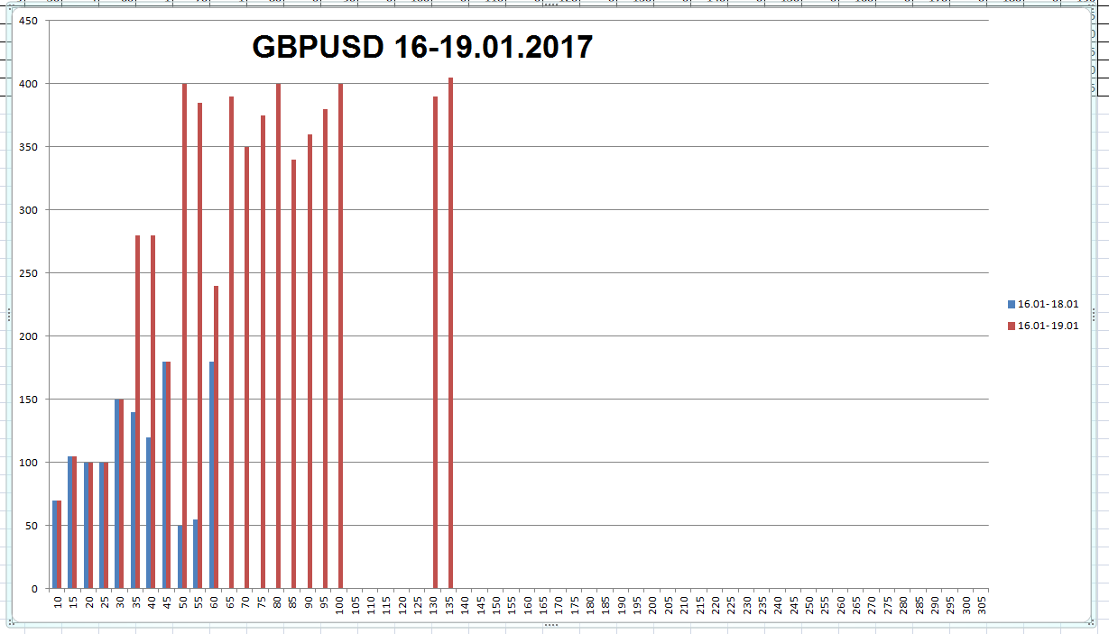 GBPUSD_max_trend.png
