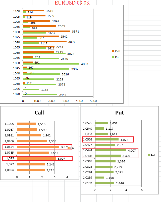 EURUSD.png