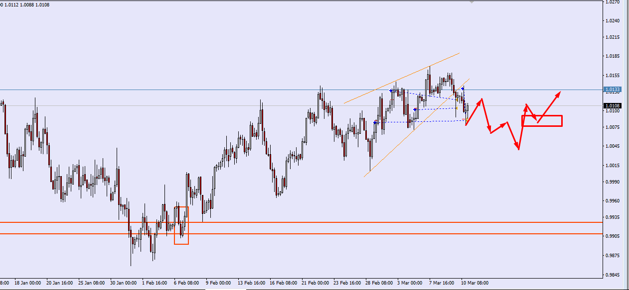 usdchf.png