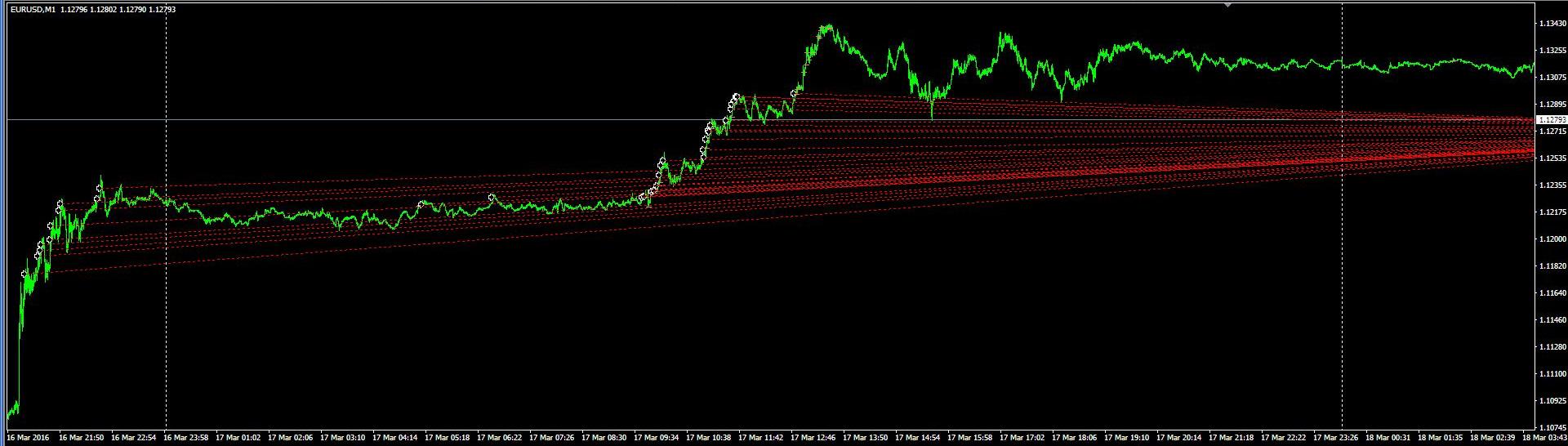EURUSDграфик.JPG