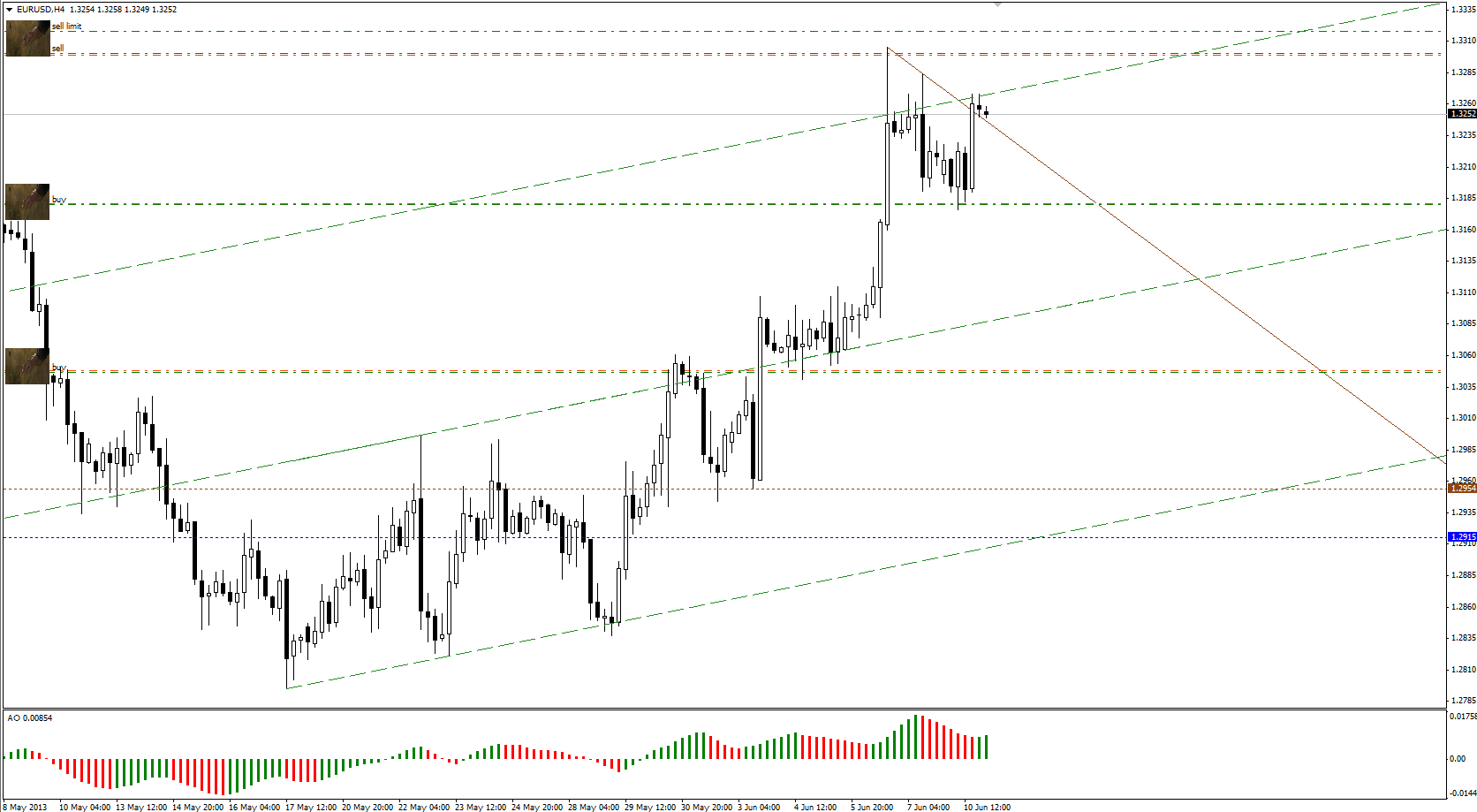 EURUSD_012.PNG
