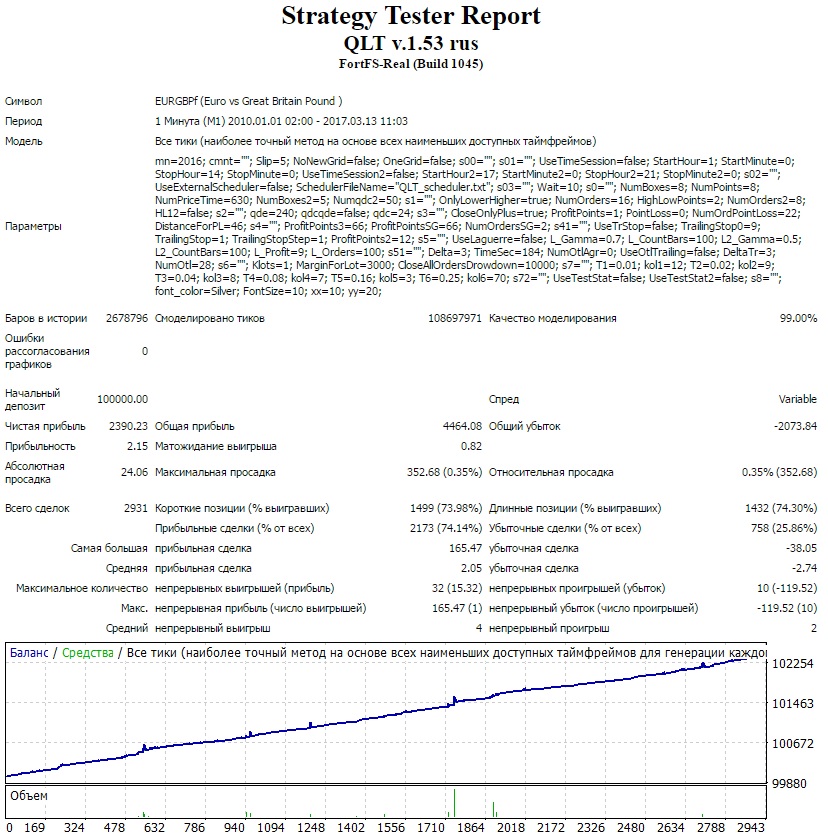eurgbp-default.jpg