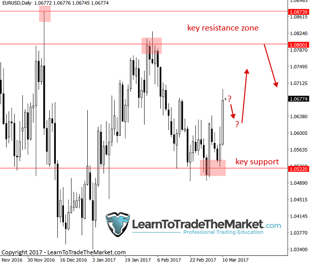 eurusd-1.png