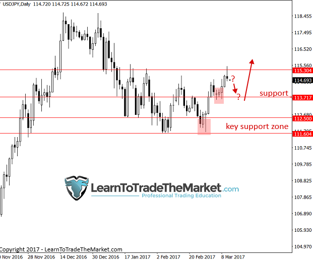 usdjpy-2.png