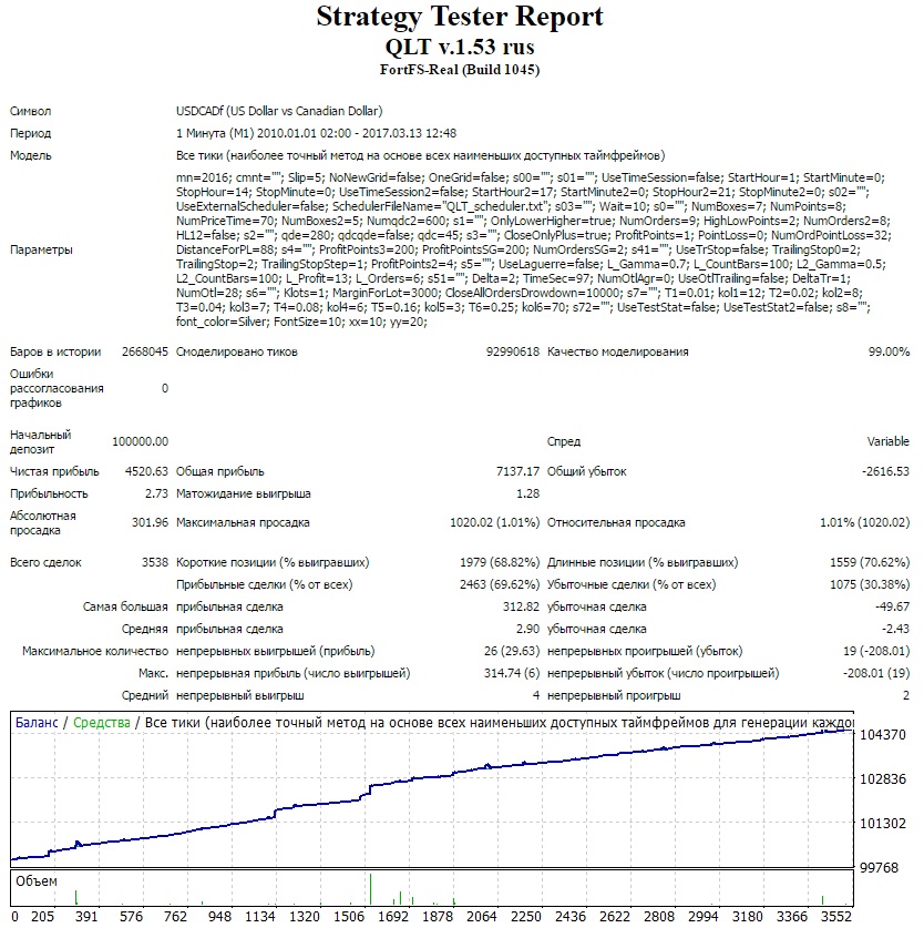 usdcad-default.jpg