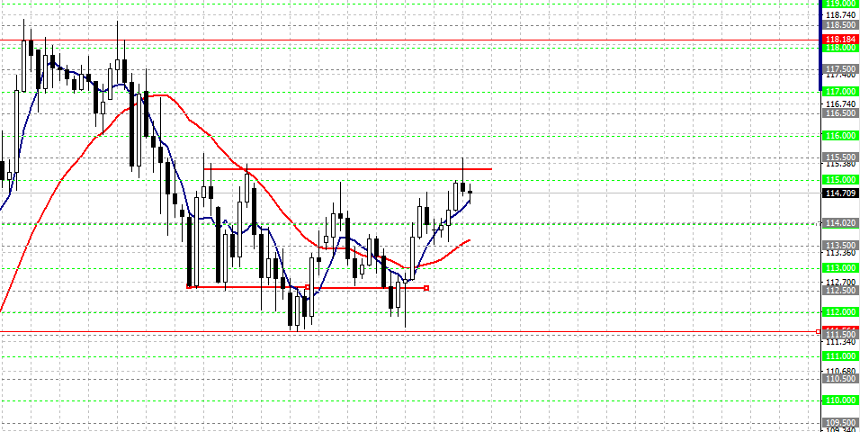 USDJPY.png