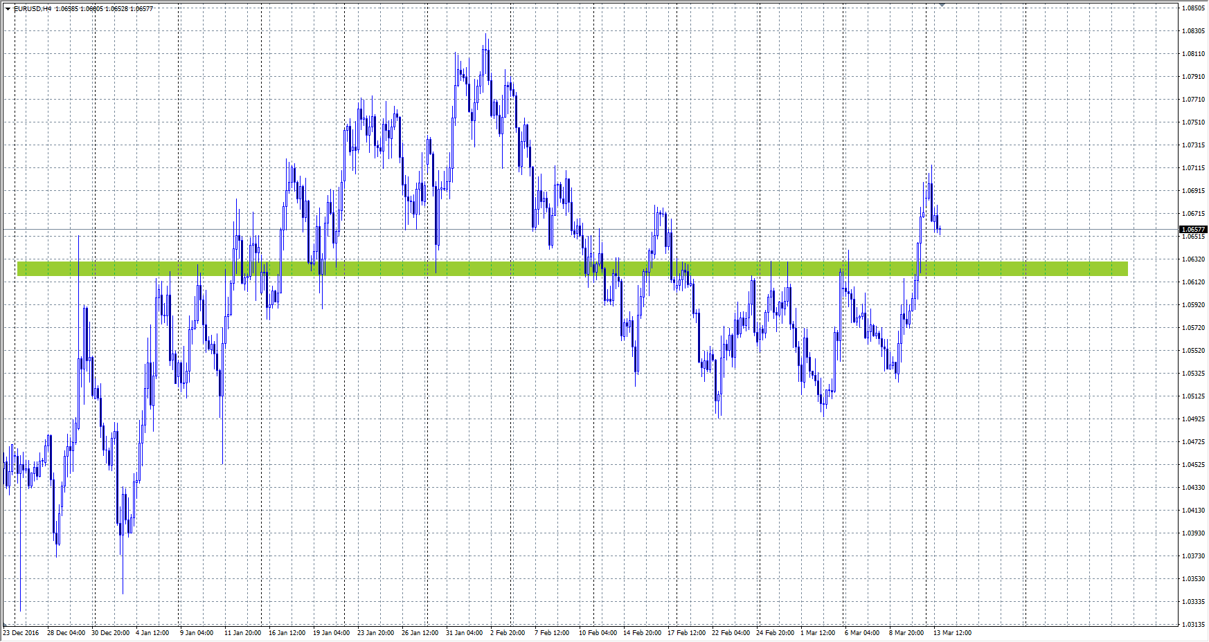 EURUSD.png