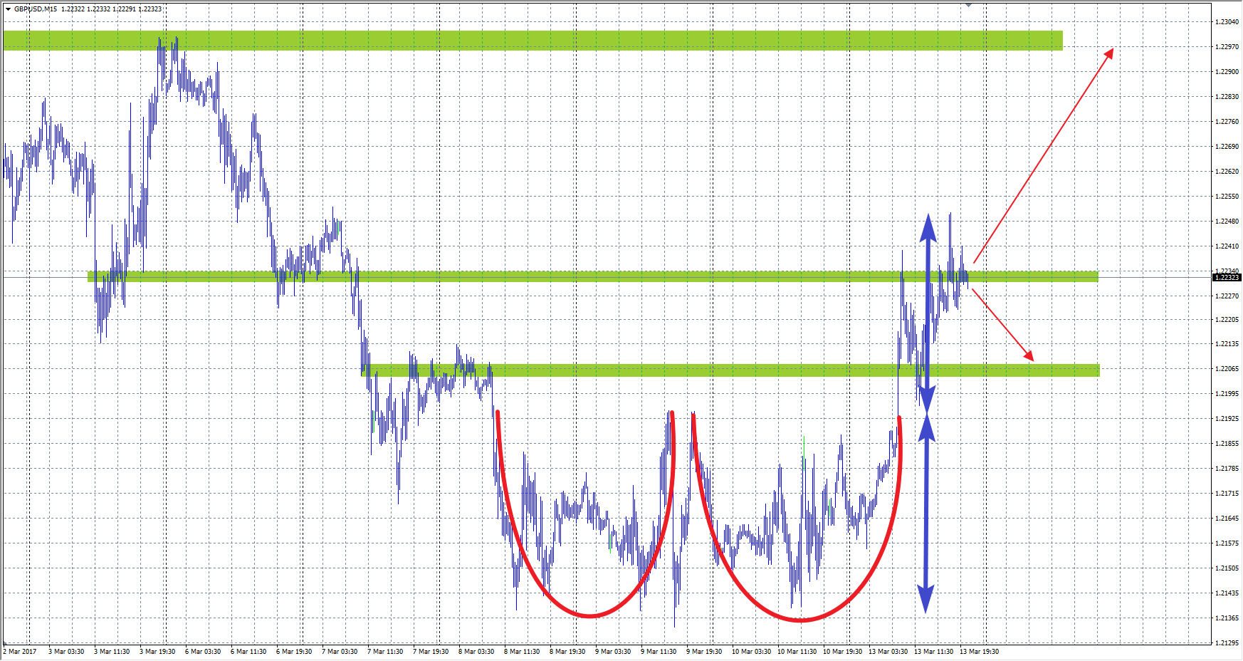 GBPUSD.png