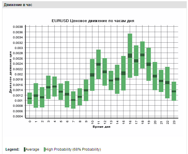 autochartist.png